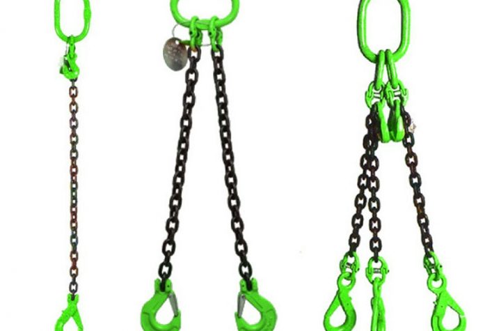 A Brief Overview of Various Types of Lifting Slings